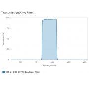 AUA-BP-395-24-OD6-usteep