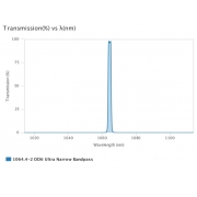 AUA-UNBP-1064.4-2-OD6