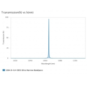 AUA-UNBP-1064.9-0.4-OD5