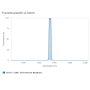 AUA-UNBP-1534.3-3-OD7