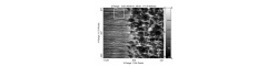 Microscopio Confocal Cromático-MC2_test2