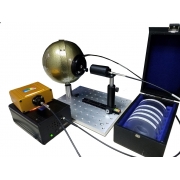 Haze Measurement System