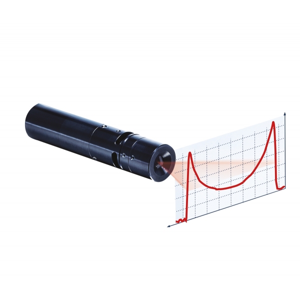 Cosenoidal correction (line laser)