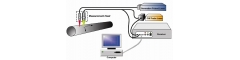 Receptor Láser de Ultrasonidos