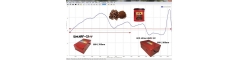 NIR-spectrometer-Folgers-coffee-reflectance-measurement