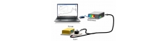 Fluorescence System