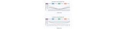 Comparativa Lentes Powell