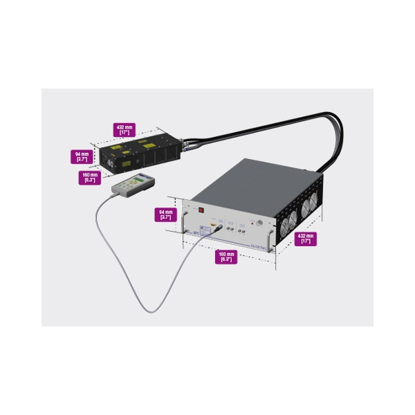Pulsed Laser 100-800 mJ, 10-200 Hz: DRL