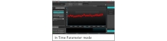 LPT-HSM-1000: In-Time parameter mode