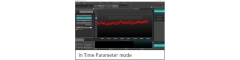 LPT-HSM-1000: Modo "In-Time Parameter"