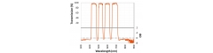 Multi-bandpass filters