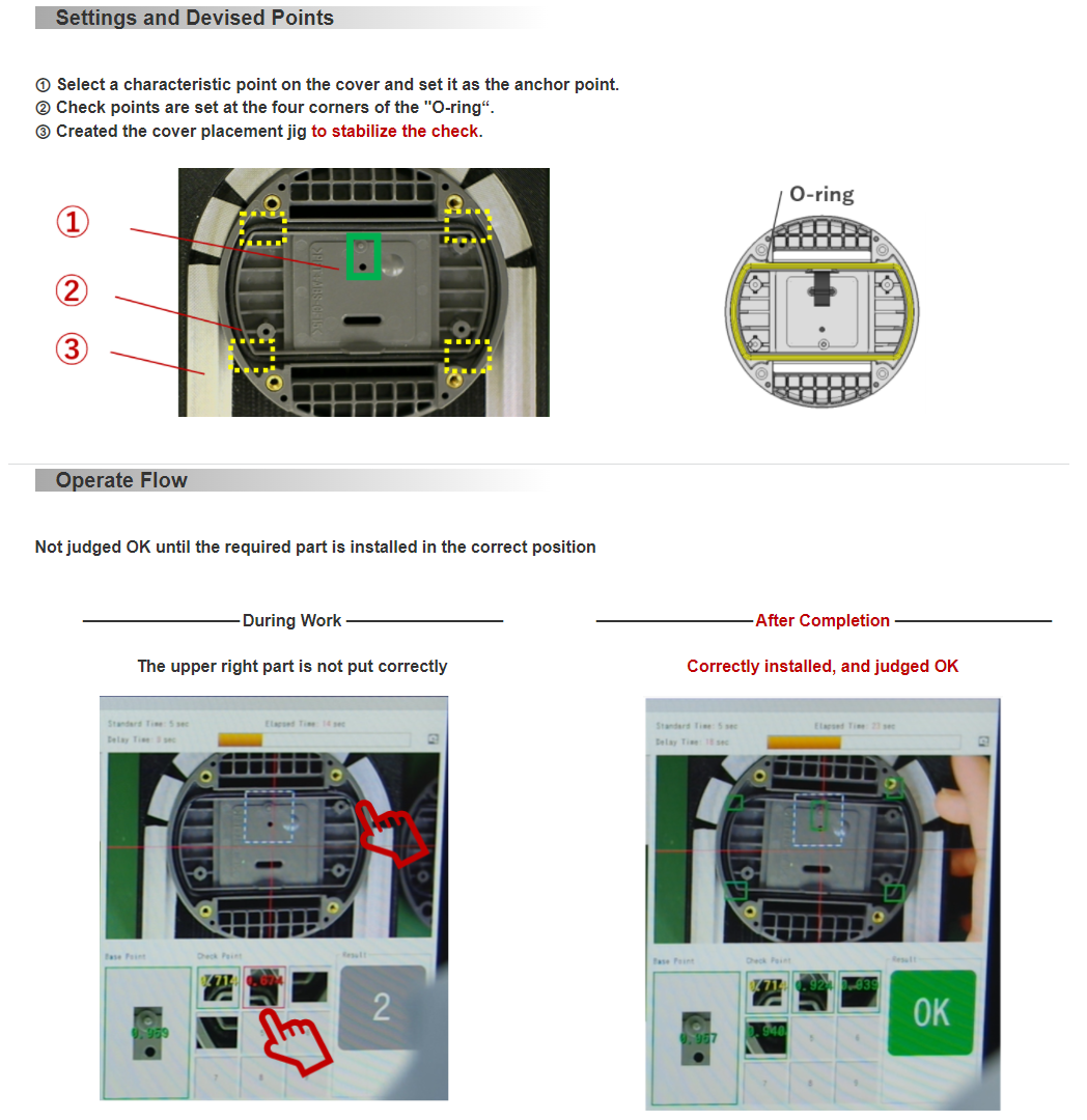 Assembling Wearable sensor