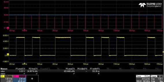 Missing pulse detection